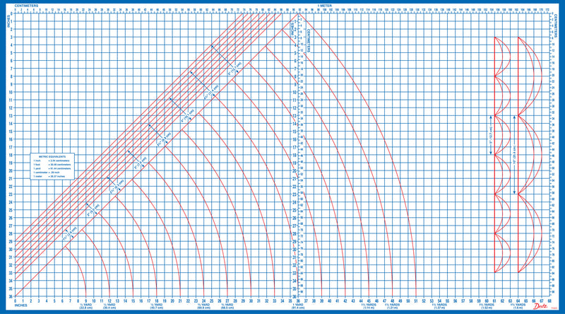 Cargue la imagen en el visor de la galería, 890|Dritz Foldable Cutting Superboard