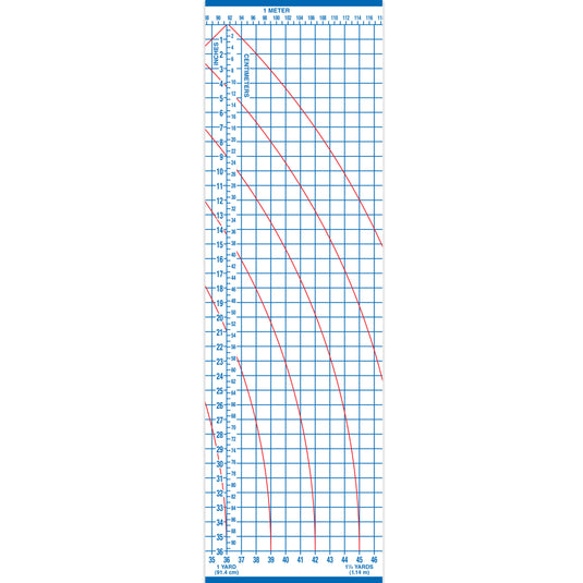 890|Dritz Foldable Cutting Superboard